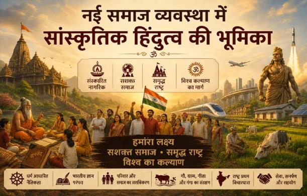 नई समाज व्यवस्था में सांस्कृतिक हिंदुत्व की भूमिका