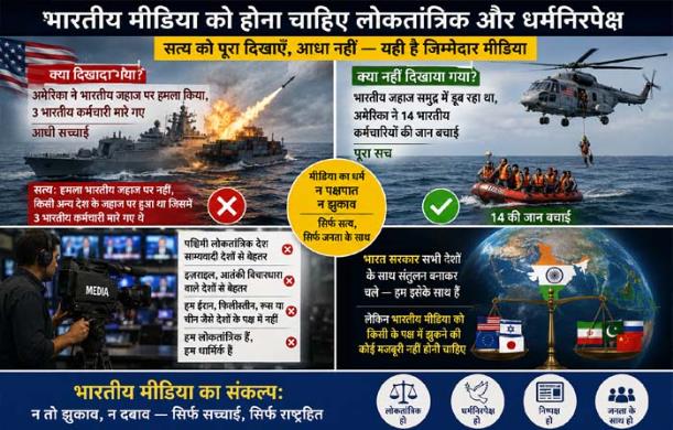 अमेरिका, ईरान और भारत: मीडिया की भूमिका पर बहस