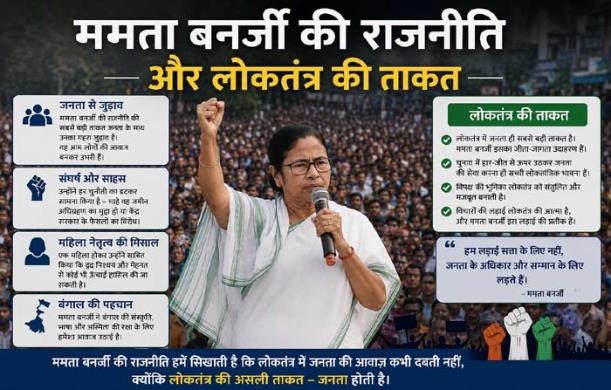 ममता बनर्जी की राजनीति और लोकतंत्र की ताकत